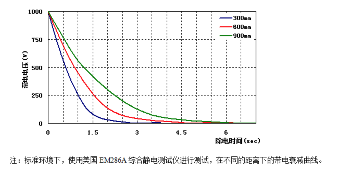 屏幕快照 2018-05-20 下午4.27.04.png