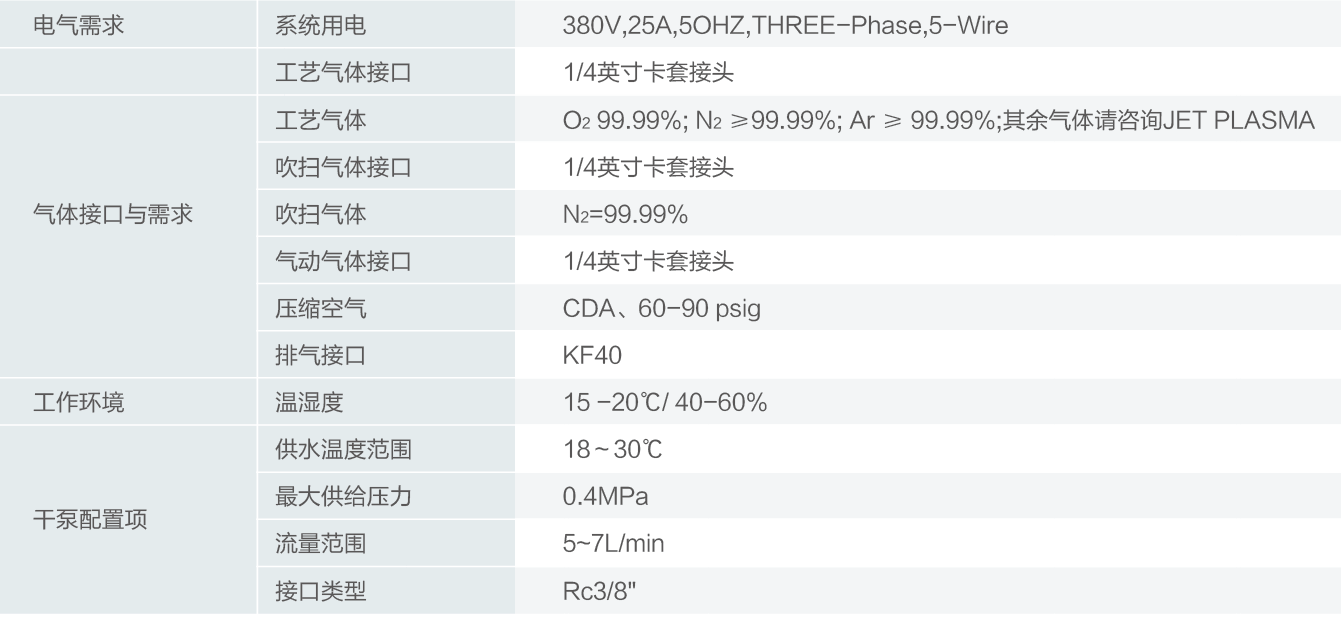 屏幕快照 2022-07-11 下午6.50.16.png