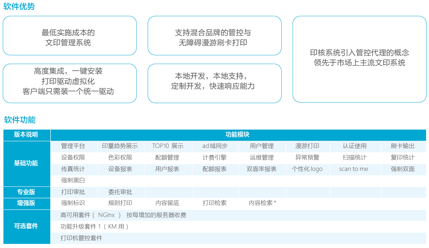 屏幕快照 2022-07-11 下午7.28.53.png