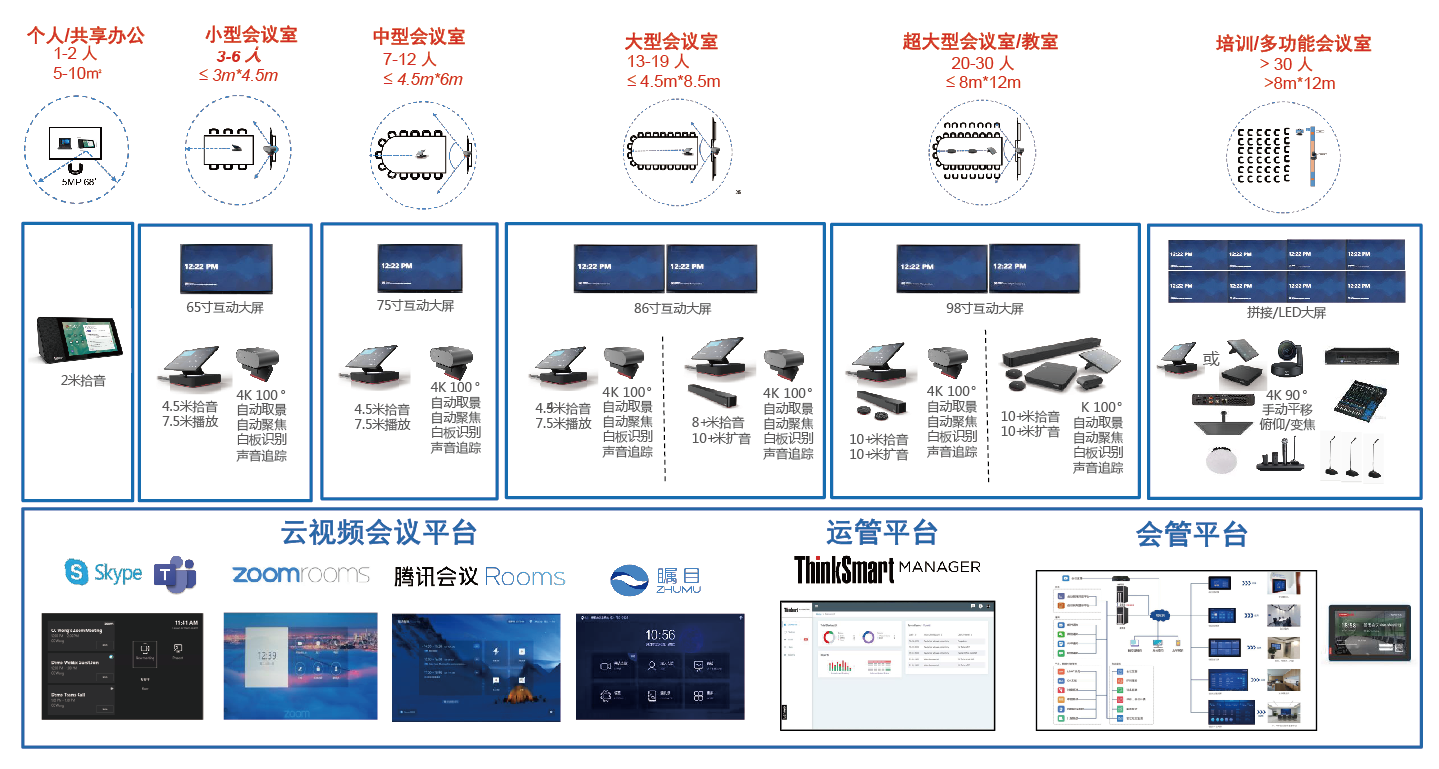 屏幕快照 2022-07-11 下午8.02.12.png